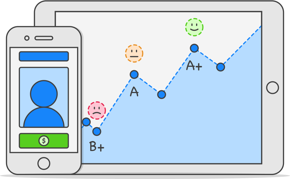 Online scorecard of your kids' progress