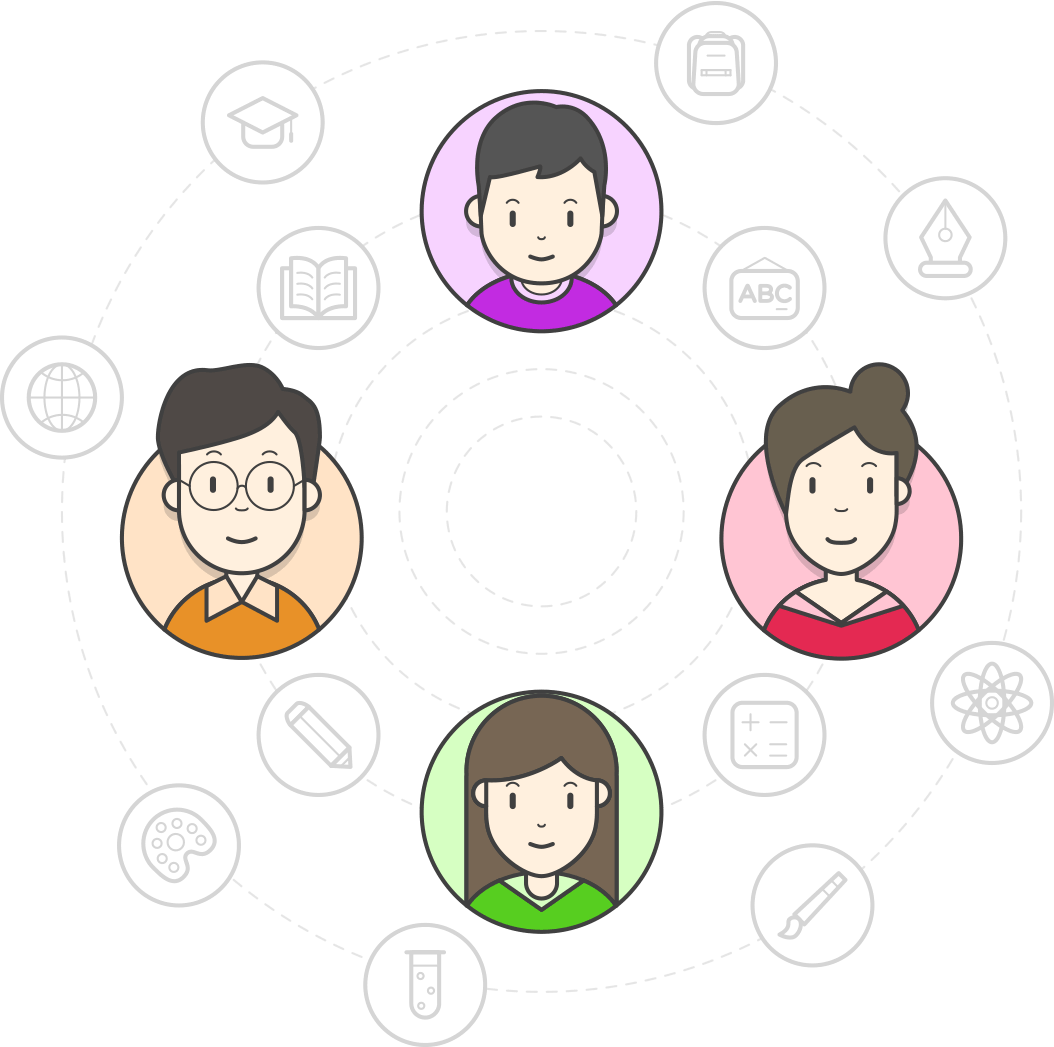 Collaborative Learning
